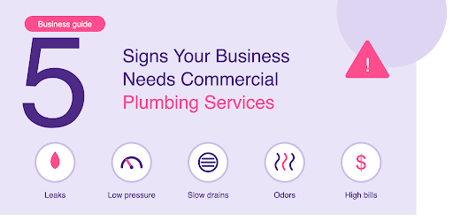 5 Signs Your Business Needs Commercial Plumbing Services post thumbnail image
